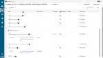 project workflow screen with all workflows completed and now project is completed